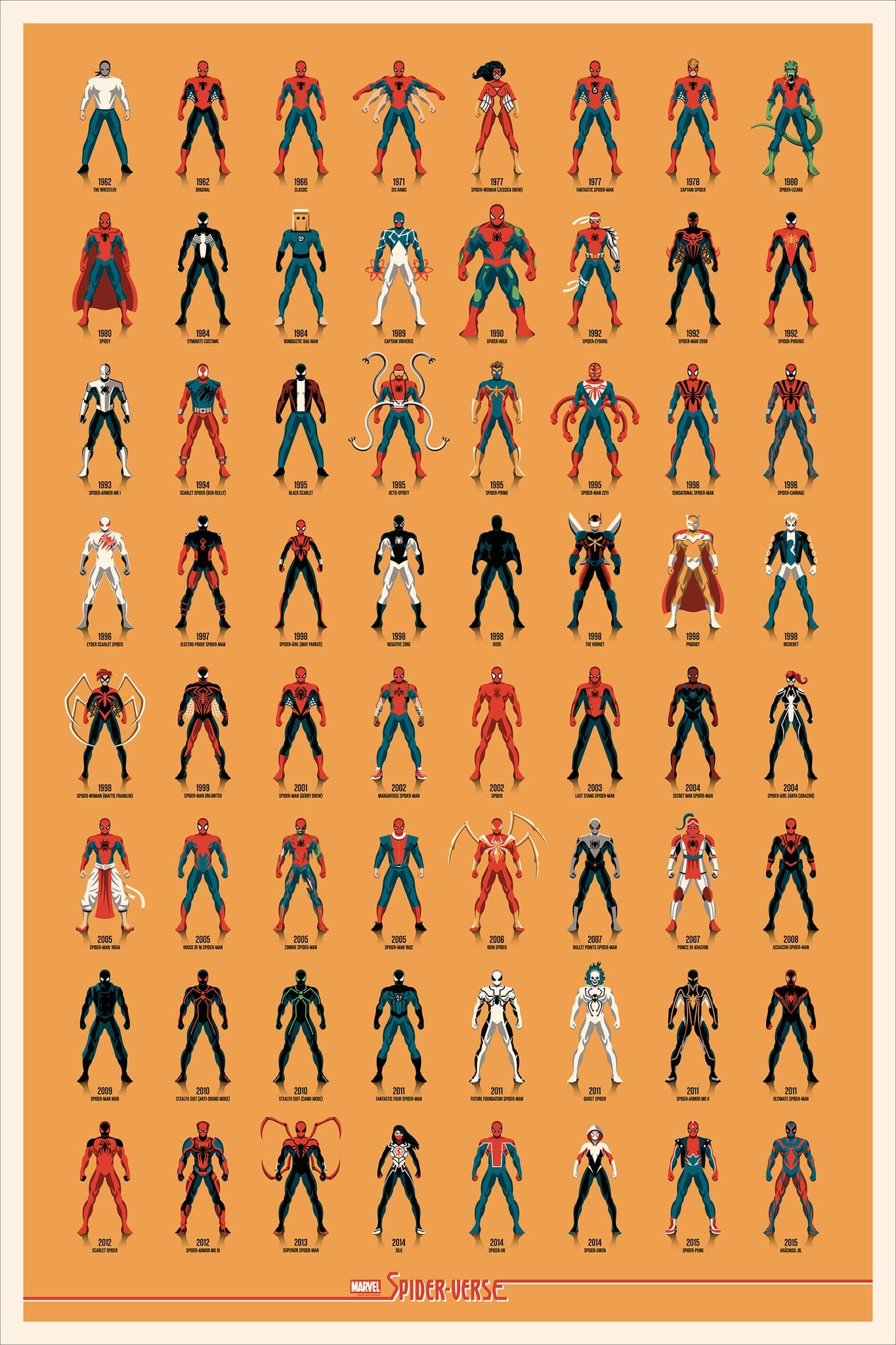 スパイダーマン スパイダーバース ポスター MONDO BNG シルクスクリーン スパイダーマン スパイダーバース ポスター MONDO BNG シルク