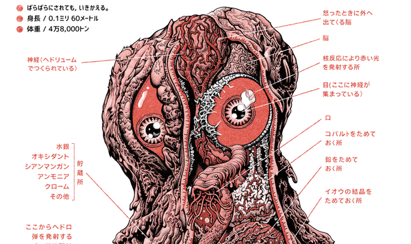 Hedorah Anatomy DesignerCon Variant Poster