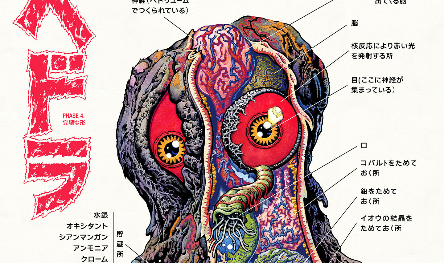 Hedorah Anatomy Poster – Mondo