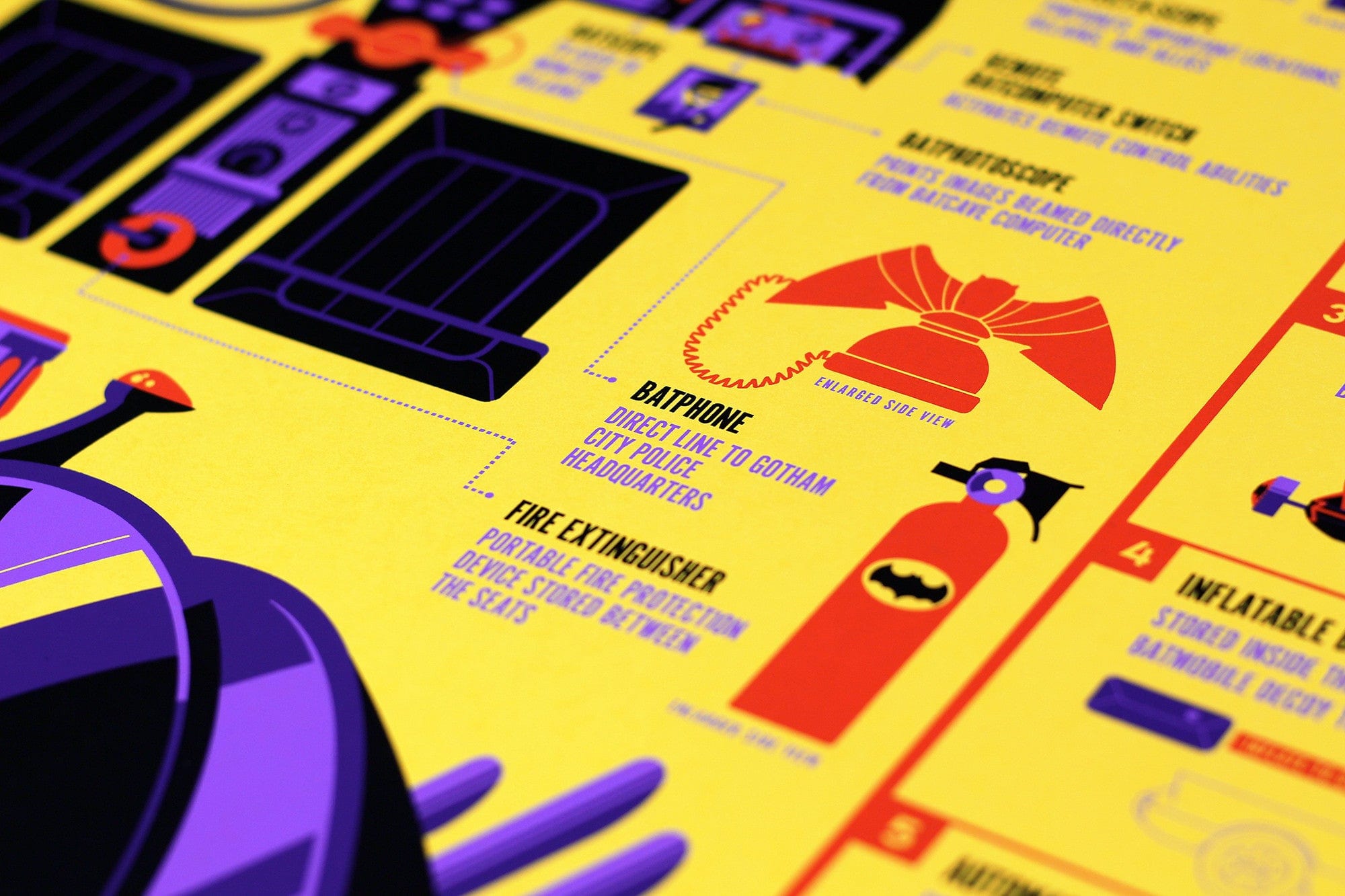 The Batmobile – Mondo