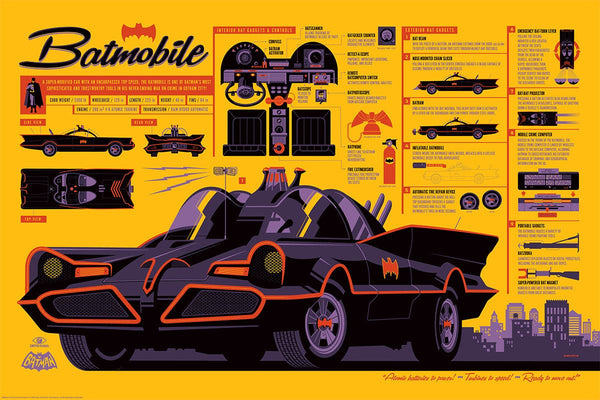 The Batmobile – Mondo
