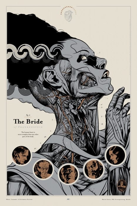 Bride of Frankenstein Variant Martin Ansin poster